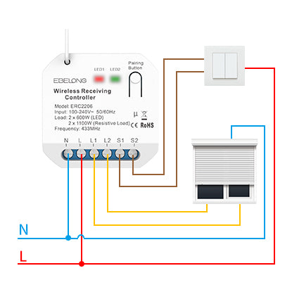Módulo de Control Kinelux Pro — Especial Persianas y Toldos