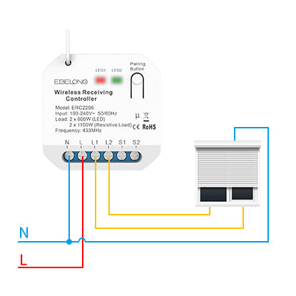 Módulo de Control Kinelux Pro — Especial Persianas y Toldos