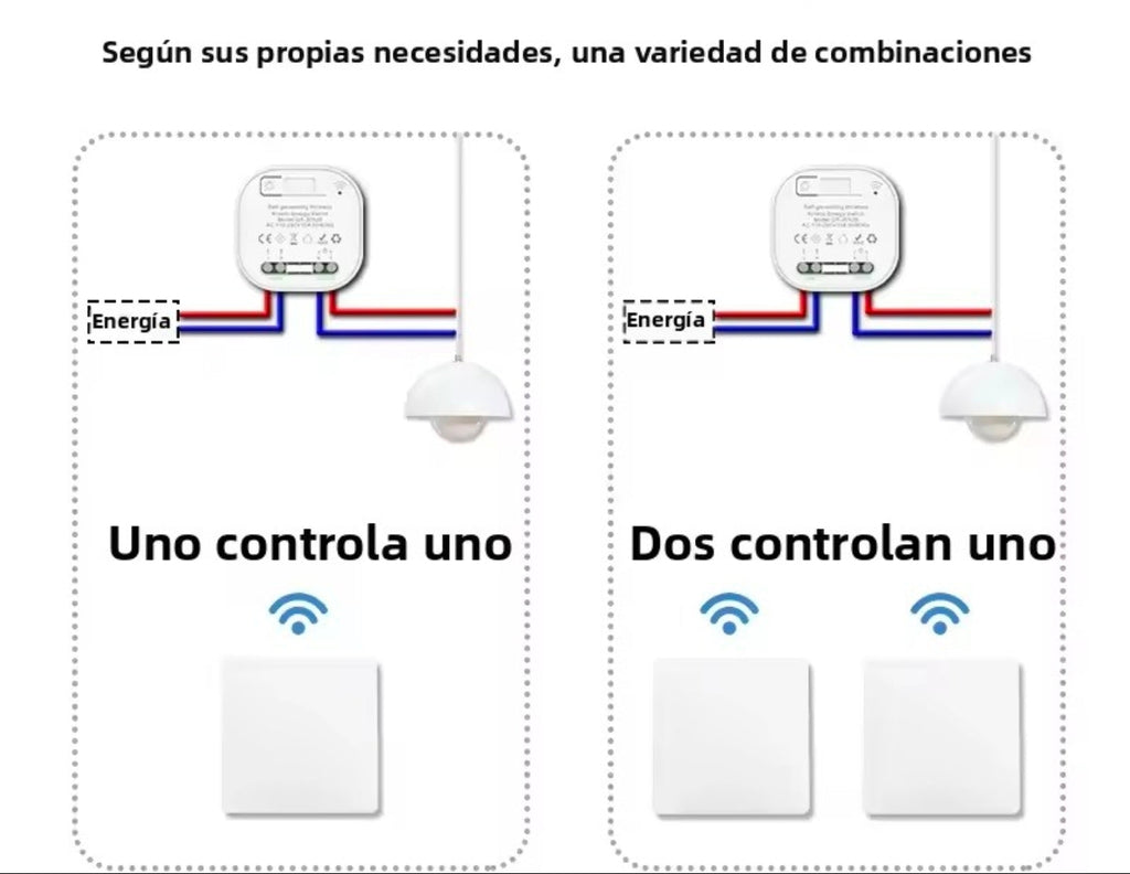 Interruptor Adicional Inalámbrico Kinelux – Ampliable hasta 10 , Sin Obras